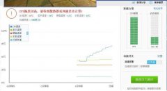 ľWin7ϵͳôʹͻȻôķ