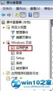 windows7ϵͳԴĴ?
