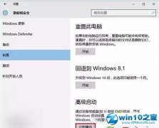 windows7ϵͳĻһֱ˸ķ?
